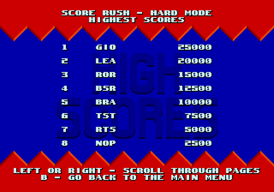 Complete - Sonic 1 - Score Rush